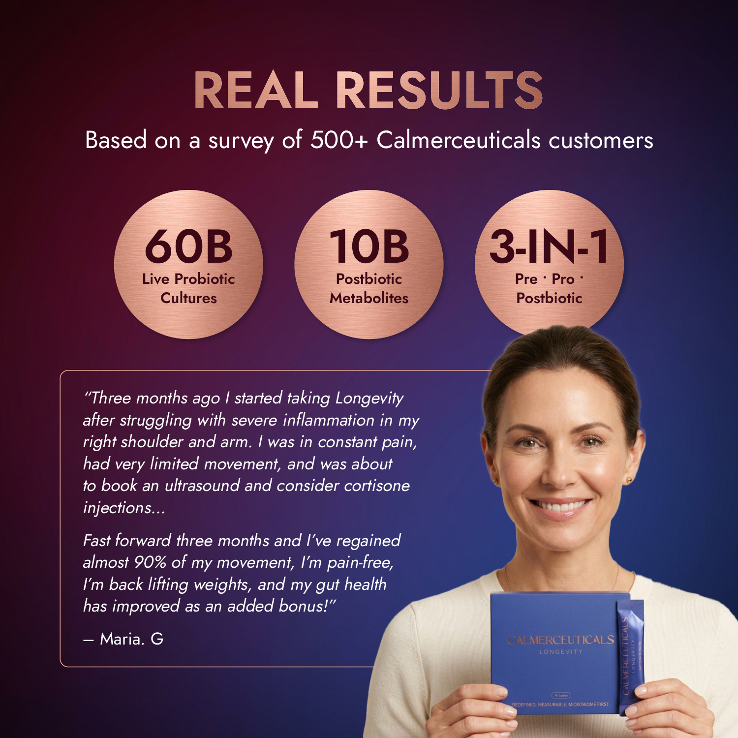 Real Results — 60B live probiotic cultures, 10B postbiotic metabolites, 3-in-1 pre/pro/postbiotic. Maria G testimonial.